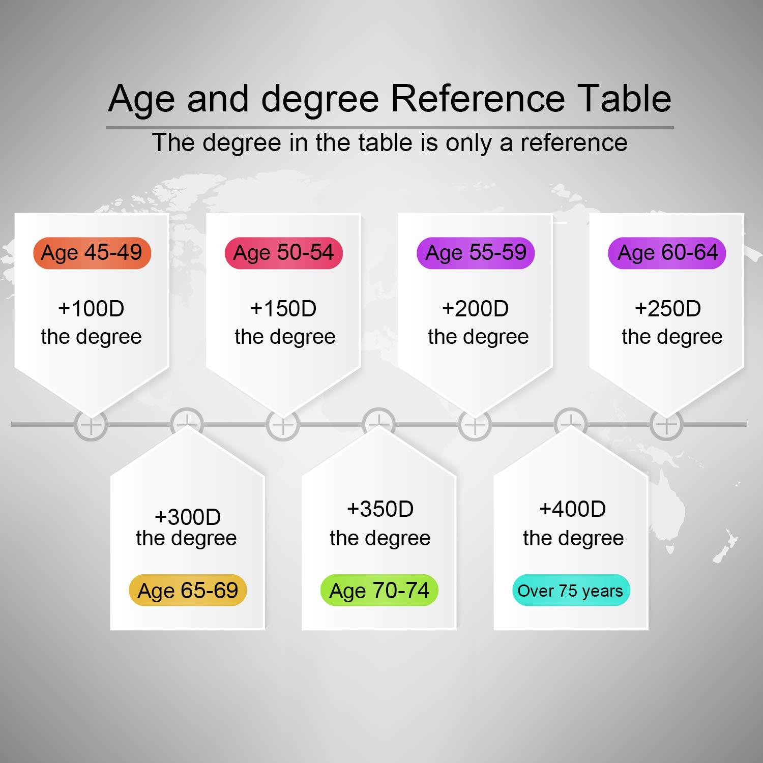 Nature's Way Nature\'s Way CranRx Bioactive Cranberry with Probiotics, Supports Urinary Health*, 60 Capsules