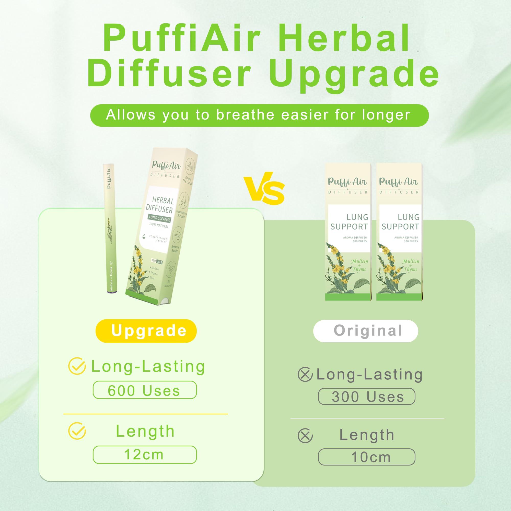 PUFFIAIR PuffiAir Herbal Diffuser Upgraded with Extracts of Mullein, Thyme and Mint for Cleansing Lungs, Improving Breathing and Oral Air Freshening