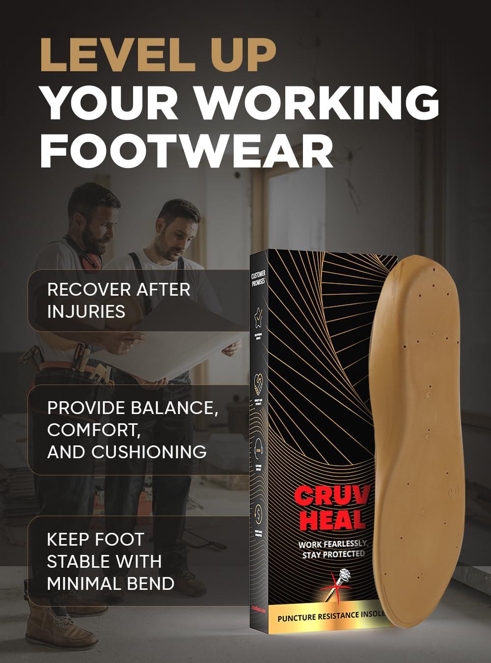 CRUVHEAL Puncture Resistant Work Insole - Nail Proof - Steel Toe Inserts - Work Boot Insoles for Men and Women - Insoles Standing all day - Flat Feet (M, Yellow)