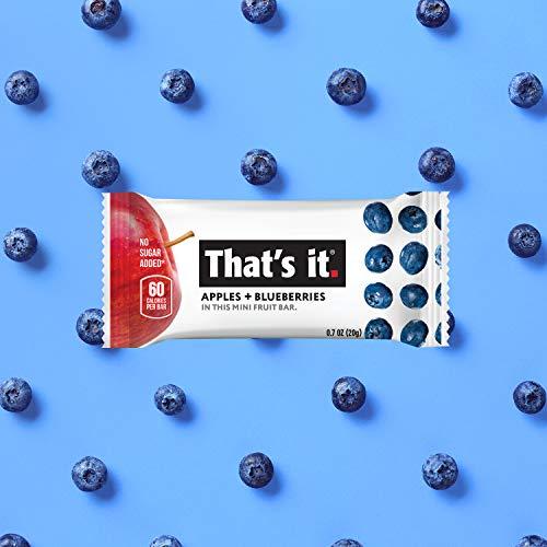That's it. That's it. Mini Fruit Bars (Variety 24 PACK) No Sugar Added, Plant-Based, Vegan & Gluten Free, Breakfast Bar, Paleo, for Children & Adults, Non GMO, Fiber (8 Blueberry, 8 Strawberry, 8 Mango)