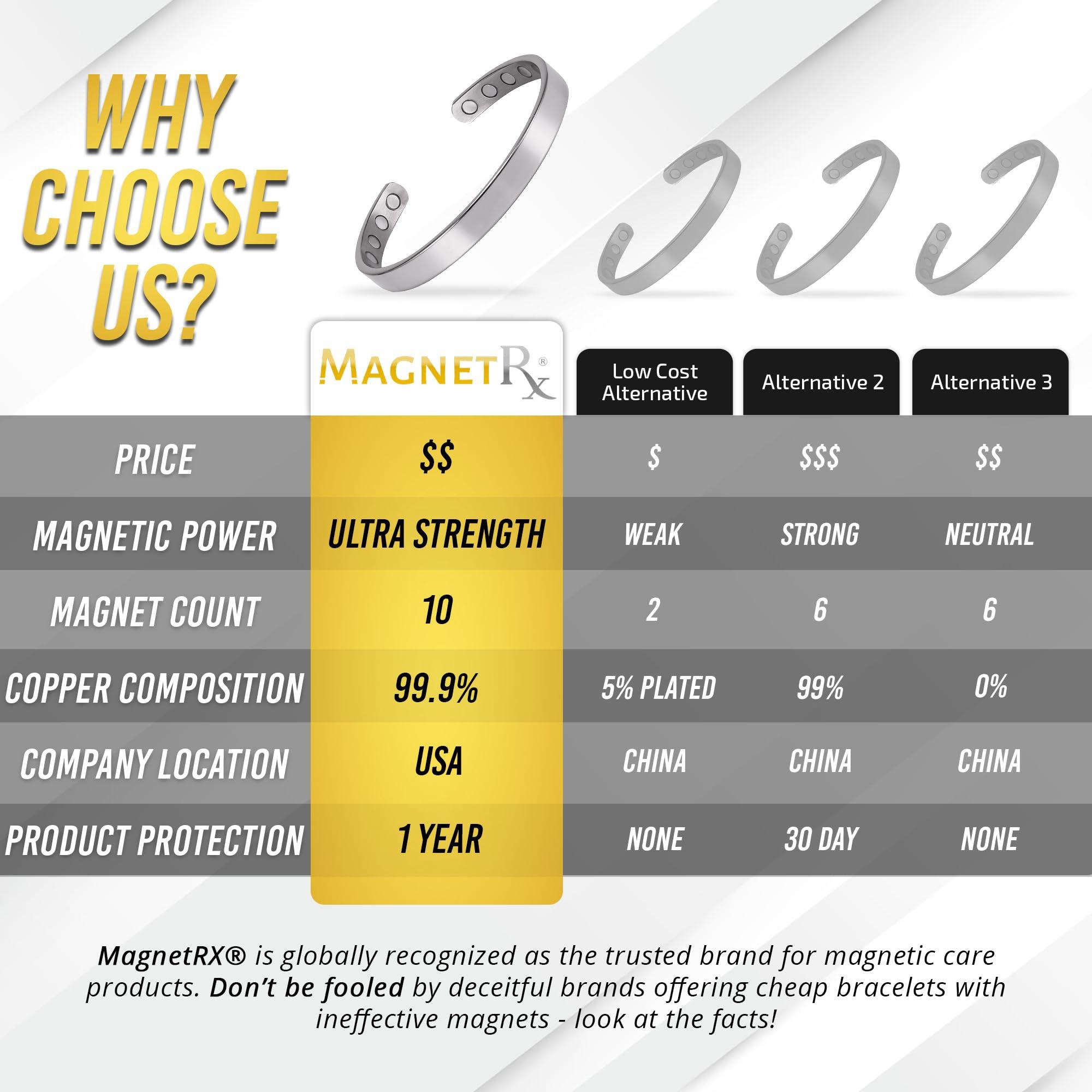 MagnetRX MagnetRX® Magnetic Bracelets for Men - Elegant Bangle, Golf/Tennis Elbow & Balance - Men’s Cuff Magnetic Bracelet (Polished Silver | Large)