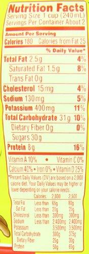 Nestle Nestle Nesquik Low Fat 1% Milk, Strawberry, 14 Ounce (Pack of 12)