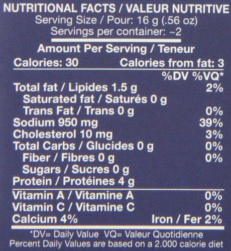 Arroyabe Arroyabe Anchovies in oil, 1.76-Ounce Cans (Pack of 5)