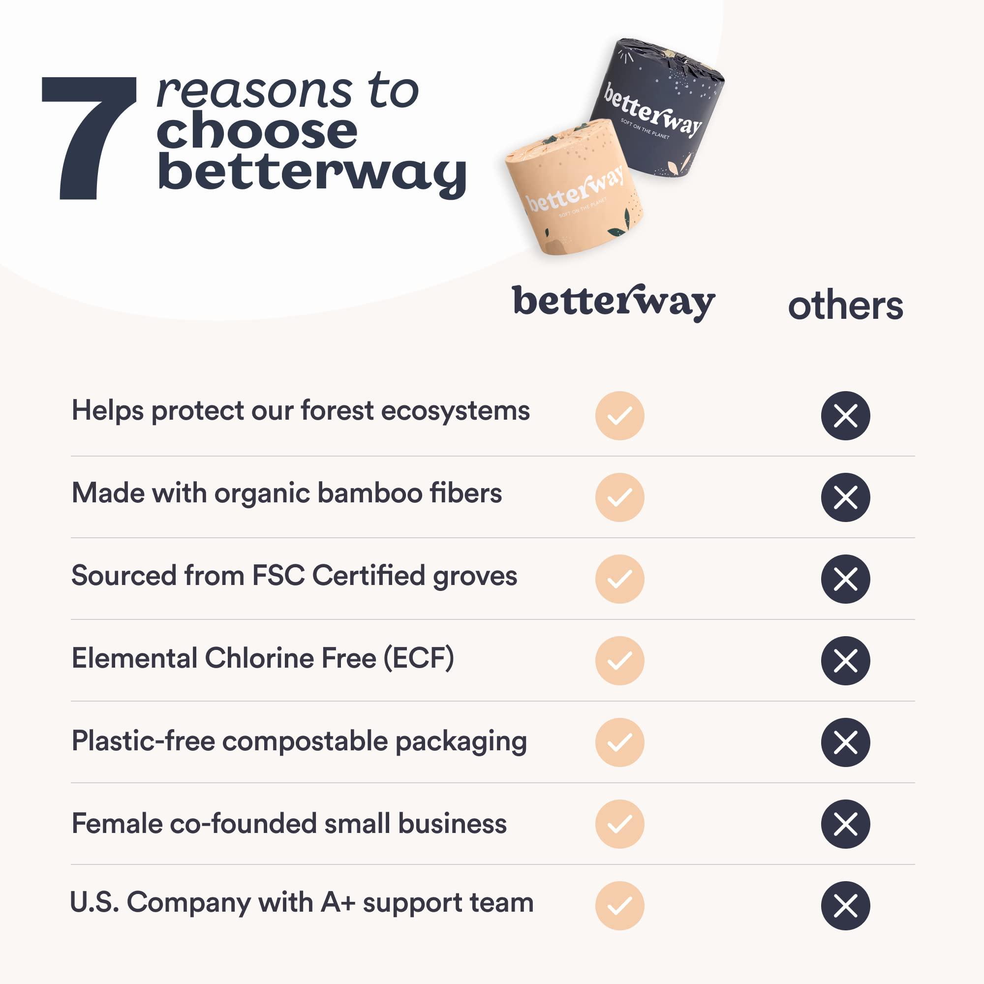Betterway Betterway Bamboo Toilet Paper 3 Ply - Sustainable Toilet Tissue - 12 Double Rolls & 360 Sheets Per Roll - Septic Safe - Organic, Plastic Free - FSC Certified