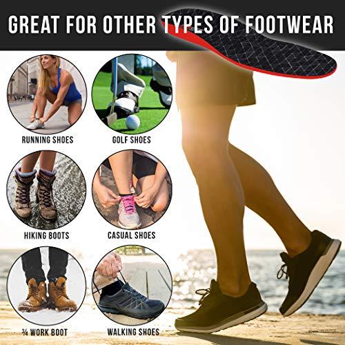 JOB SITE JobSite Heavy Duty Boot Support Insole - Small