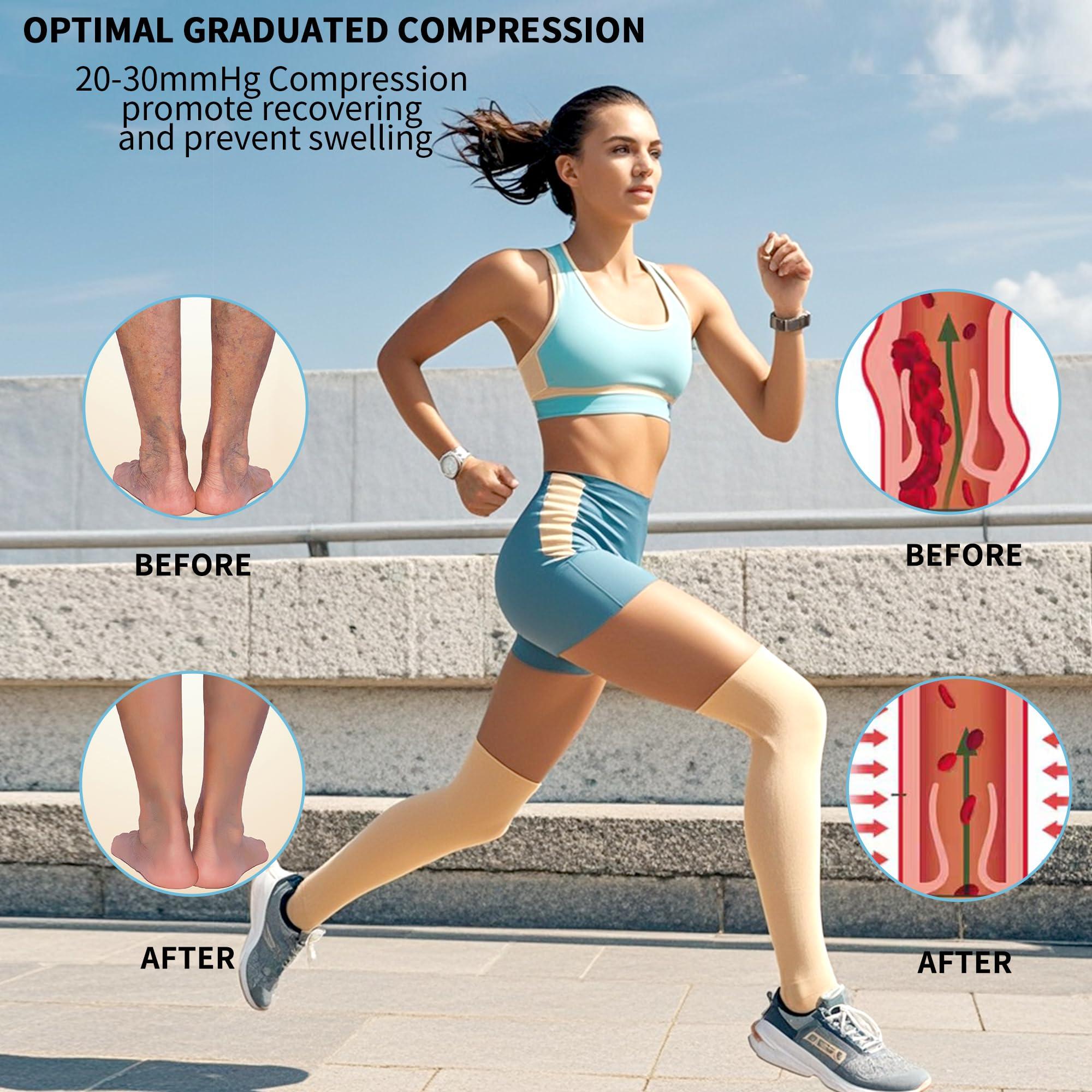 Bewzilove 20-30 mmHg Compression Stockings for Women & Men, Thigh High Compression Socks Open Toe, Silicone Dot Band (Nude, Small)