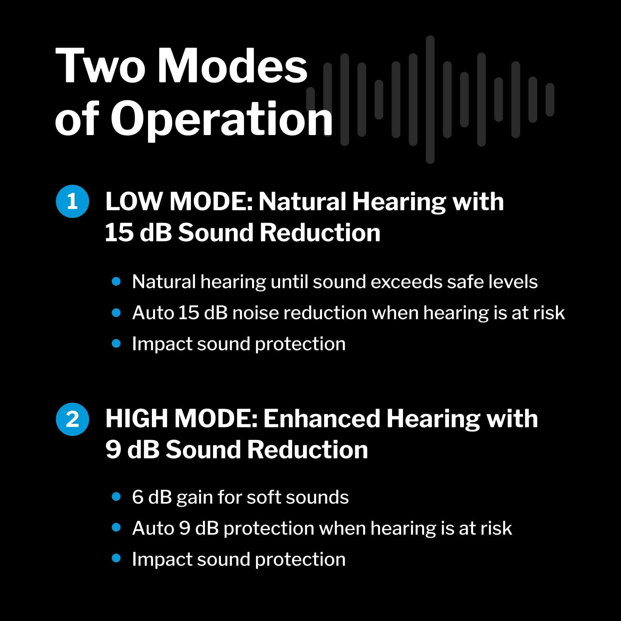 Etymotic Research Etymotic Research MP9-15 MusicPRO High-Fidelity Electronic Earplugs, 1 pair
