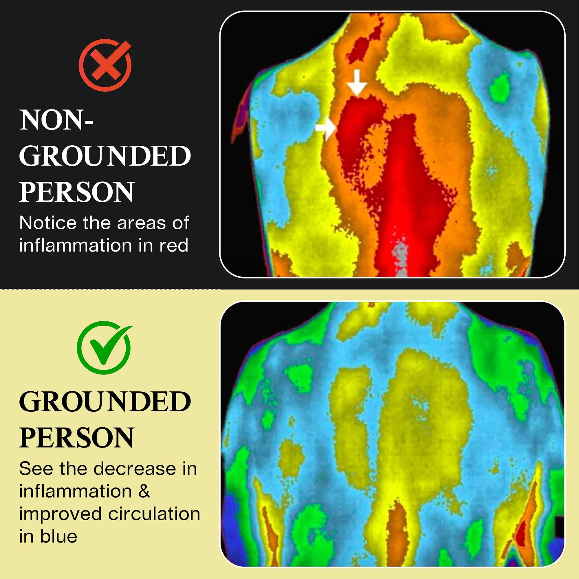 EARTH AND MOON Earth and Moon Grounding Mat for Feet, 13x29in Travel-Size Grounding Pad for Stress, Pain and Inflammation, Universal Mat Kit Supports Full Body Wellness at Home or Office, Outlet Tester Included