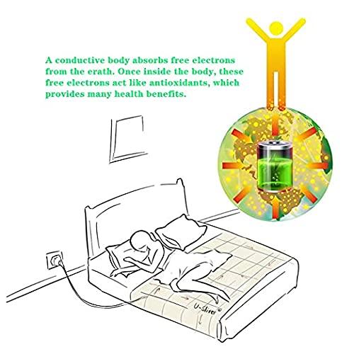 VAJOOCLL Grounding Sheet- 5% Silver Fiber with Grounding Cord, Grounding Sheets for Better Sleep and Native Health (35x90Inch).