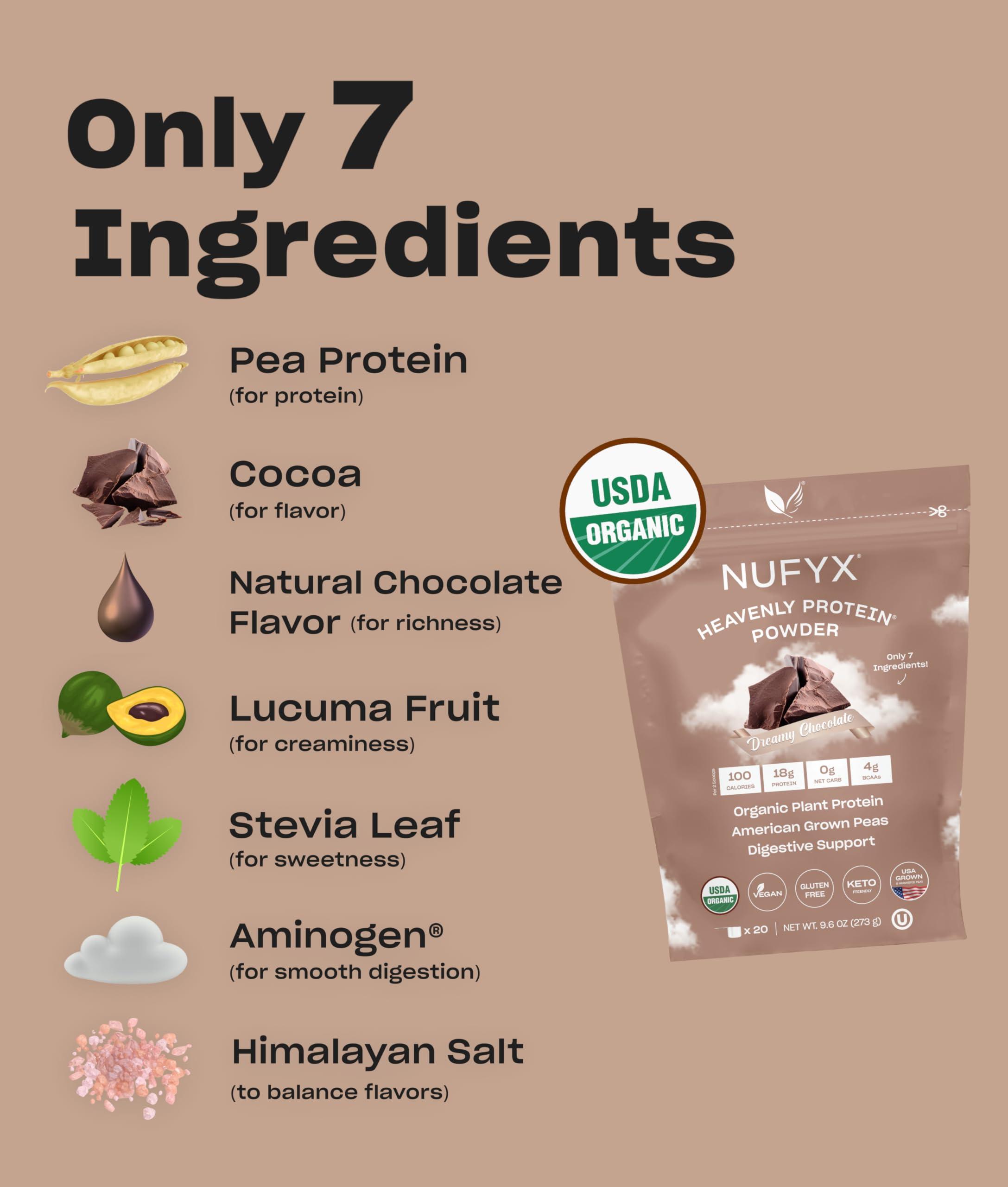 NUFYX NUFYX Heavenly Protein Powder Worlds Finest 100% Organic American Grown Peas Vegan Gluten Free Low Carb (Dreamy Chocolate, 20 Scoops)