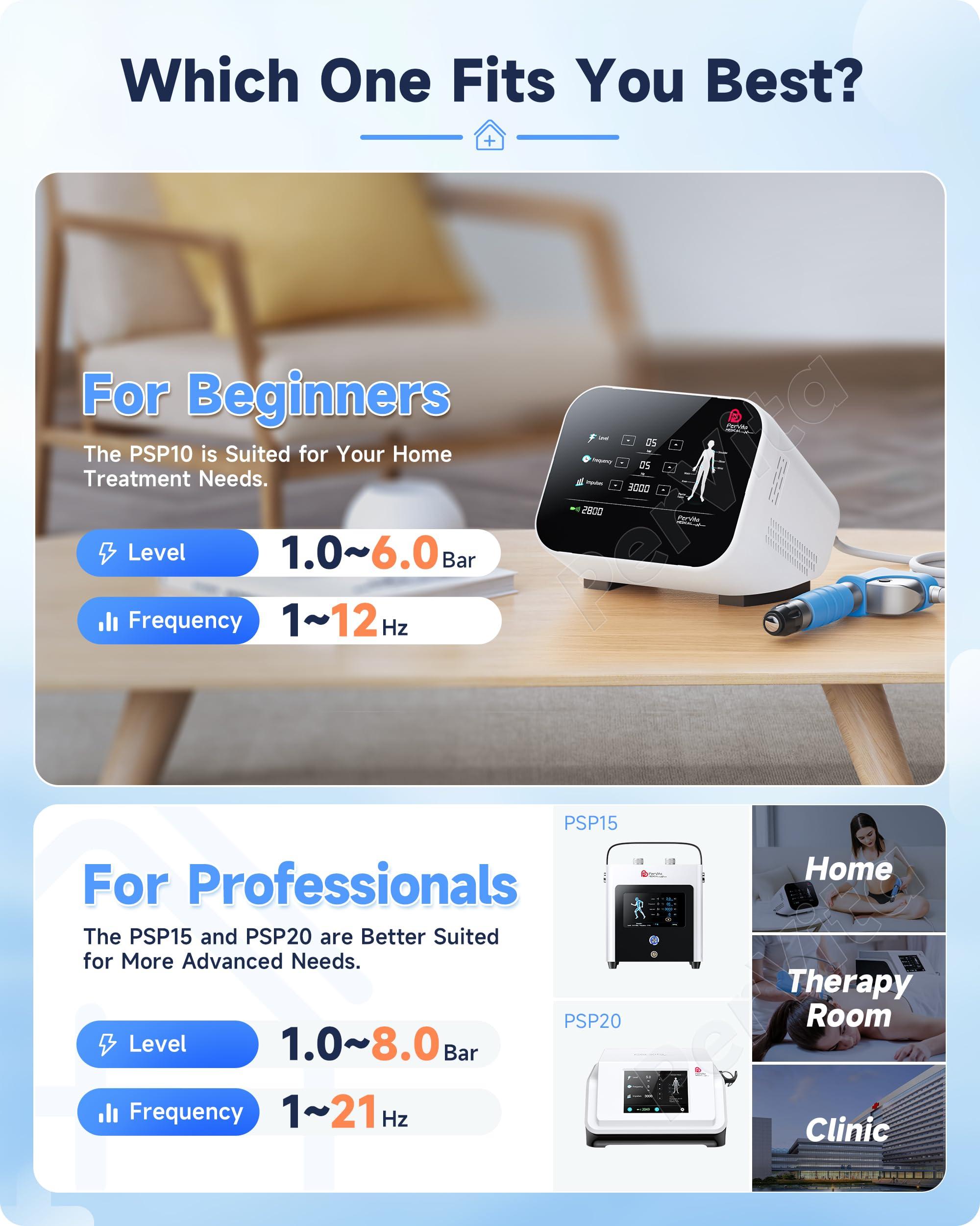 PerVita Medical PerVita Medical Shockwave Therapy Machine Extracorporeal Shock Wave Therapy Machine Joint and Muscle Pain Relief On-The-Go Painless Non-Invasive No Side Effects PSP10