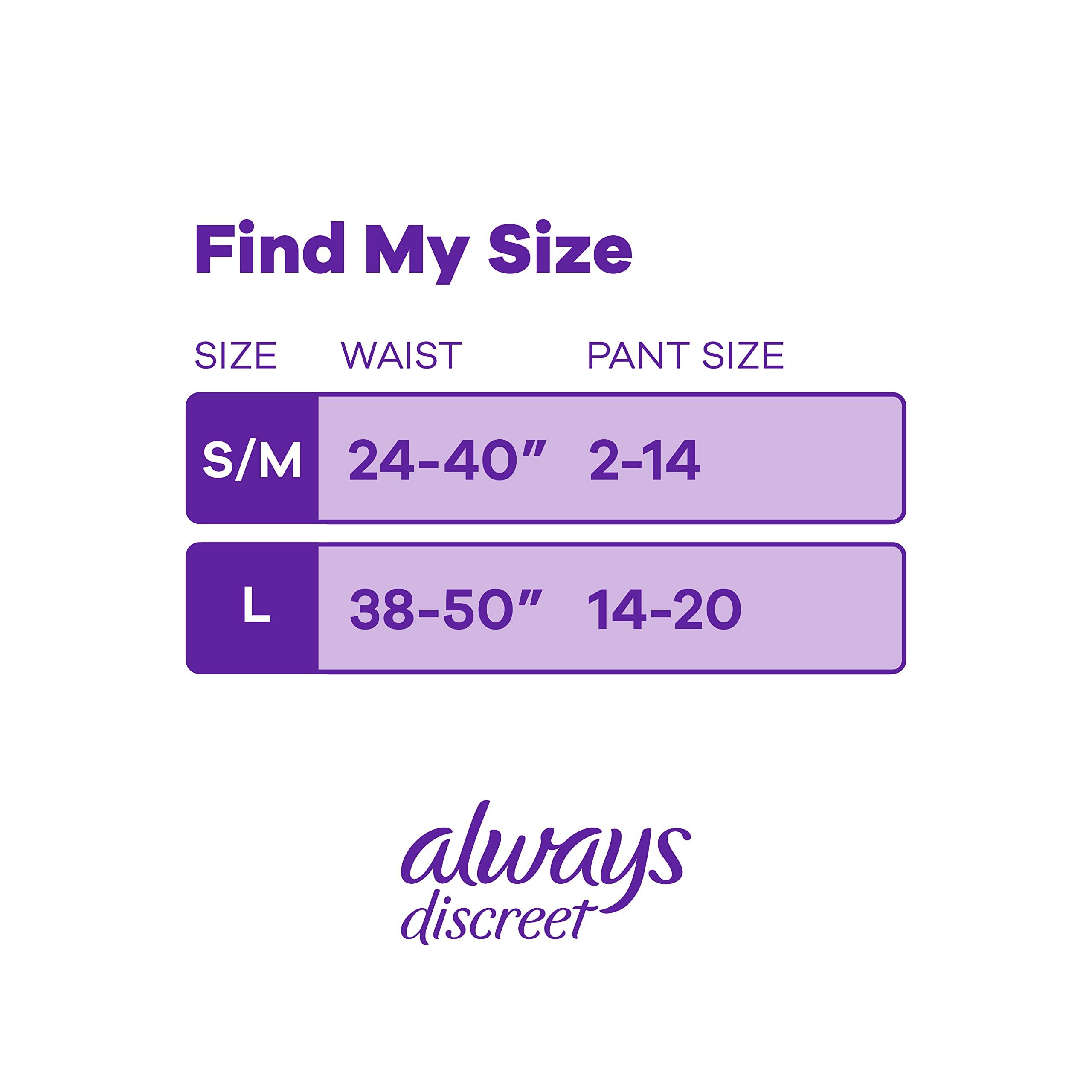 Always Discreet Always Discreet Sensitive, Incontinence & Postpartum Underwear for Women, Maximum Plus Protection, Large, 24 Count (Pack of 2)