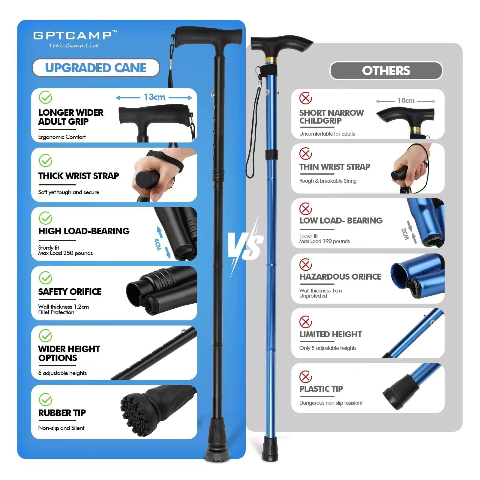 GPTCAMP GPTCAMP G2 Walking Stick, Fold-up Walking Cane for Women and Men with Wrist Strap, Portable, Foldable, Collapsible, Lightweight and Sturdy with Comfortable T Handle