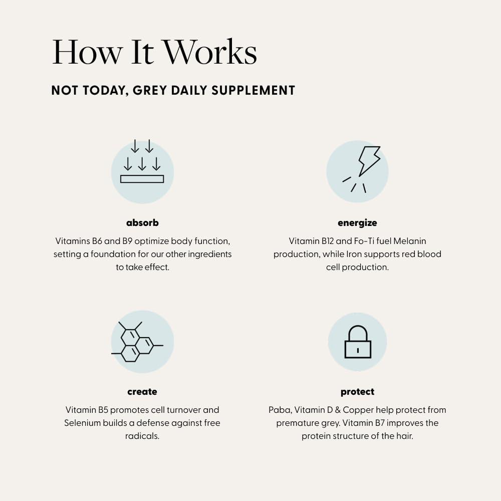 Arey Not Today, Grey Daily Hair Supplement | Slows Grey Hair Growth & Repigment | Promotes Healthier, Thicker Hair | Biotin, B +D Vitamins & Proprietary Complex | Vegan & Gluten Free (1 Month Supply)