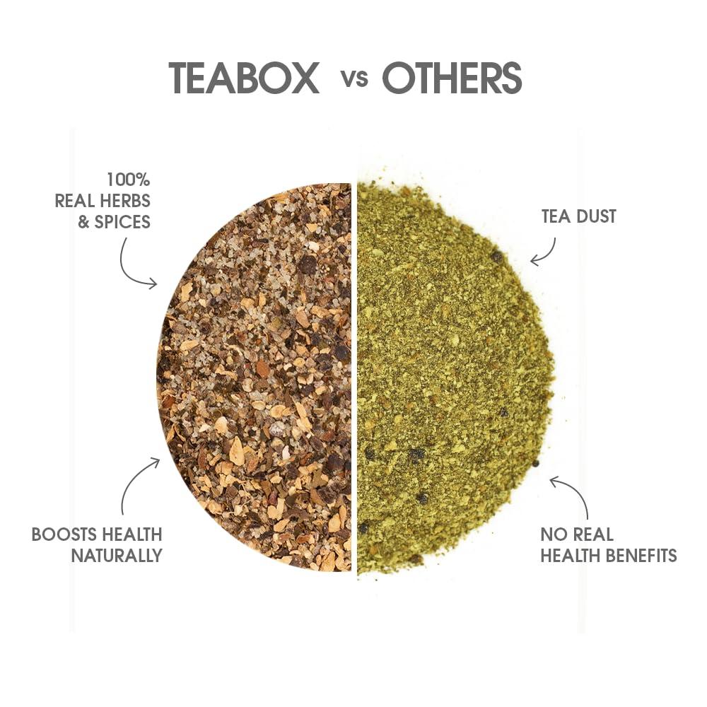 Teabox Teabox Detox Kahwa Green Tea Bags 100 pcs | For Natural Body Cleanse & Cold Relief | Made with 100% Indian Herbs & Spices