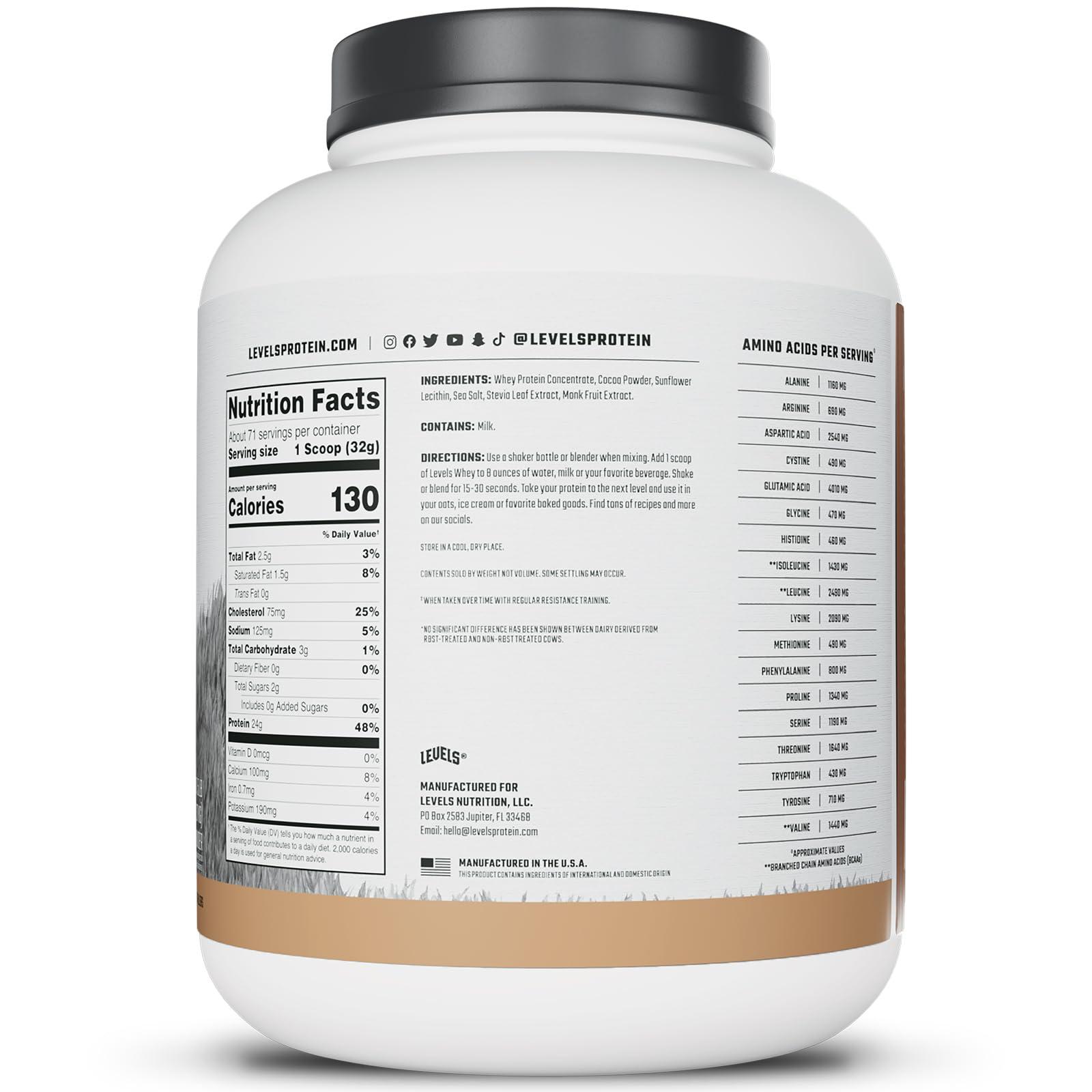 Levels Nutrition Levels Grass Fed Whey Protein, No Artificials, 24G of Protein, Pure Chocolate, 5LB