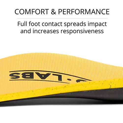 Tread Labs Dash Carbon Fiber Performance Insoles Add Ultra Firm Orthotic Arch Support to Soccer Cleats, Cycling Shoes and Running Shoes