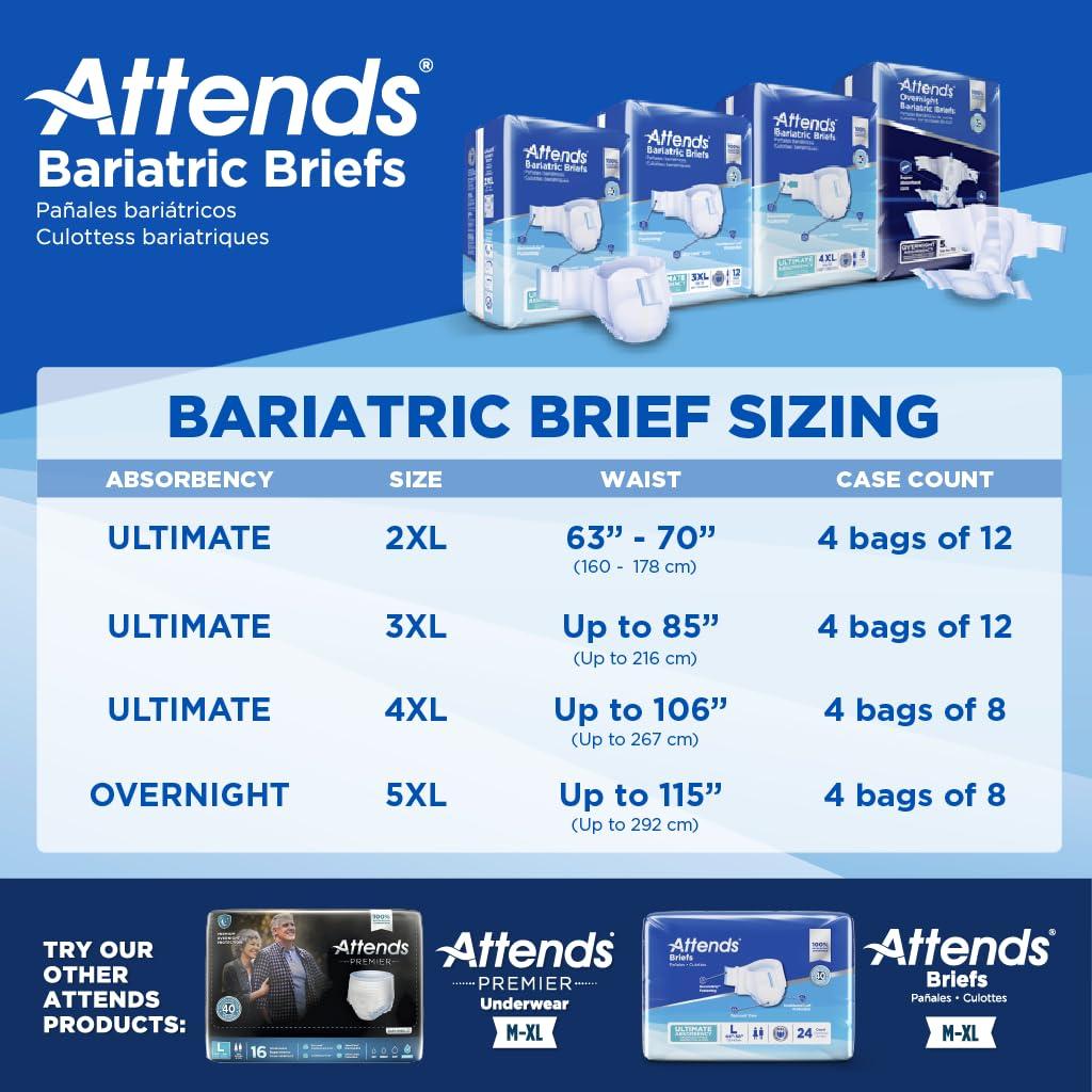 Attends Attends Bariatric Incontinence Disposable Briefs, 5X-Large, Up to 115\" Waist with Tab Closures, Ultimate Absorbency, Dry-Lock Containment Core and ConfidenceCuff Leakage Protection, 8ct Bag