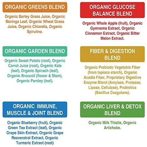 Peak Performance Coffee Organic Super Greens 150 Capsules - Green Juice Superfood Supplement with 25 All Natural Organic Ingredients. Max Energy and Detox Super Food Pills with Spirulina, Spinach, Kale, Turmeric, Probiotics