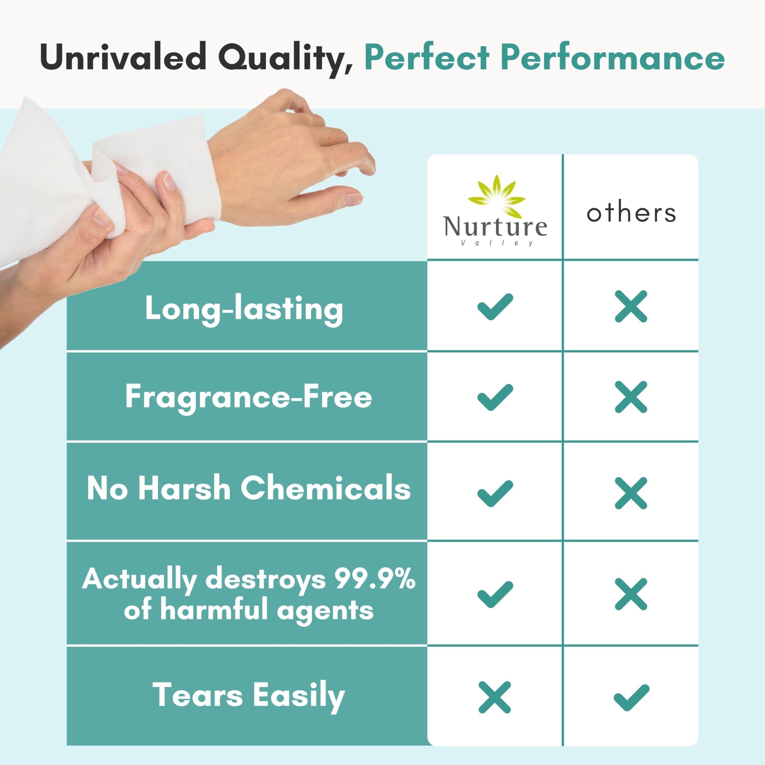 Nurture Valley Nurture XL Ultra Thick Body Wipes for Adults w/Aloe | 40 Extra Large Disposable Cloth Wet Cleansing No Rinse Bathing Washcloths, Waterless Shower | Bath Wipe for Women, Men & Elderly