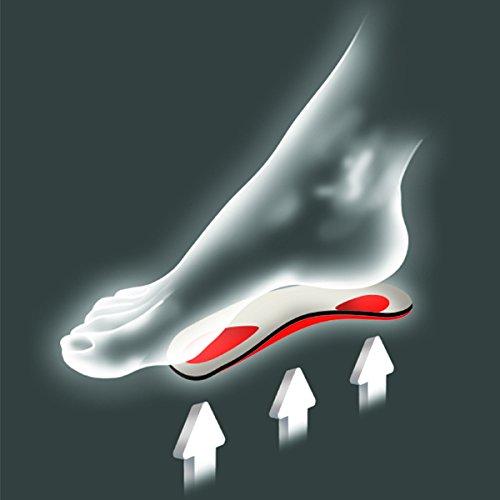 pedag Pedag Holiday | 3/4 Length Sheepskin Orthotic Inserts | Handmade in Germany | Arch Support | Metatarsal Pad | Heel Cushion | Fits Low Profile Tight Shoes | Black | 1 Pair | US Women 6 / EU 36