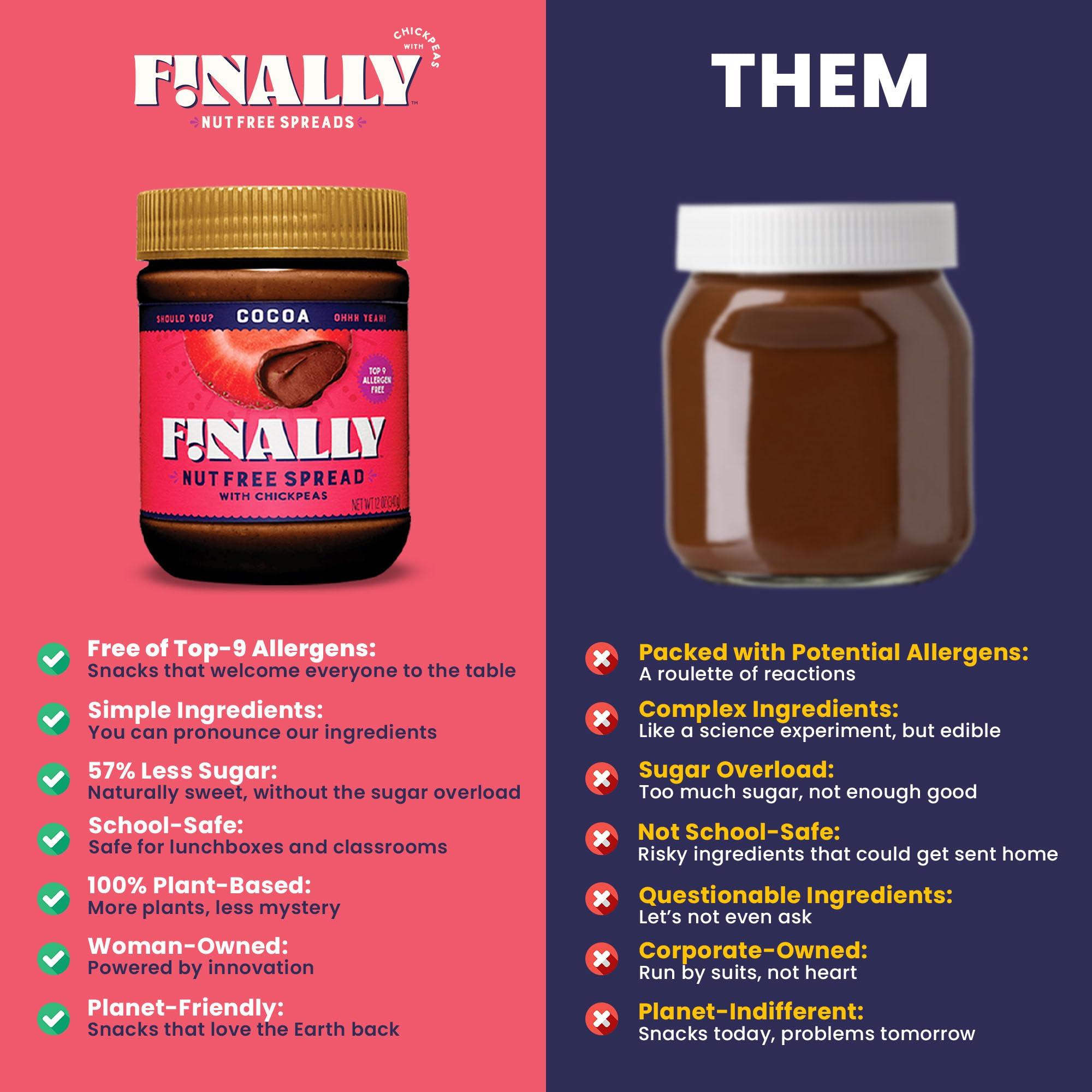 Finally! Finally Nut-Free Cocoa Spread | Allergen-Free Chocolate Spread with 50% Less Sugar than Leading Brands | Made with Chickpeas | Nut-Free, Plant-Based, Vegan | Gluten-Free, Dairy-Free, Soy-Free | School-Safe | 3g Protein | 12 oz