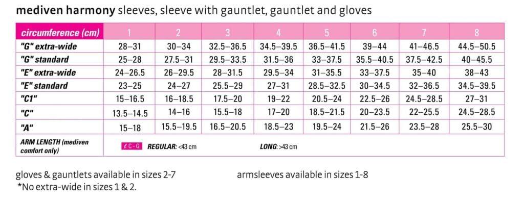 Safe Catch Safecatch Tuna Wild Elite, 5 oz