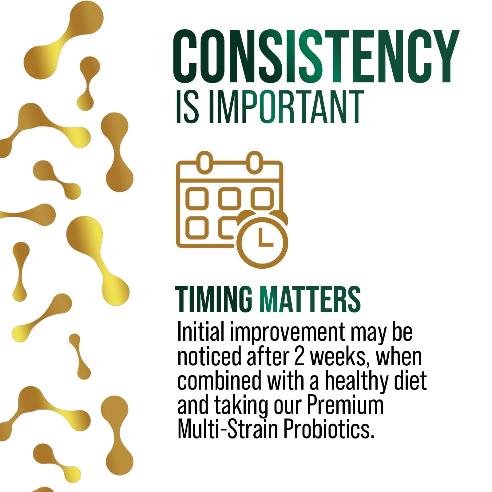 Nature's Peak Probiotics for Women's Digestive Health - 100 Billion CFU, 16 Strains with Prebiotics, Supports Immune, Gut Health, PH, Gas & Bloating, Best Probiotic for Women & Men, Shelf Stable - 60 Capsules