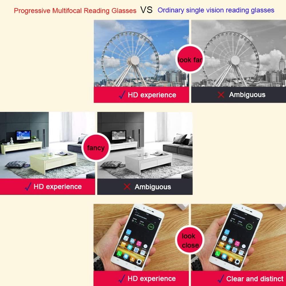 XUAN XUAN Transition Photochromic Reading Glasses Blue Light Blocking Glasses Multifocus Readers Women Sunglasses Spring Hinge (Color : Red, Size : 1.75)