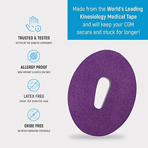 RockaDex Dexcom G6 Adhesive Patch, Water Resistant, Strong Adhesive Patches. … (Mix Girl)