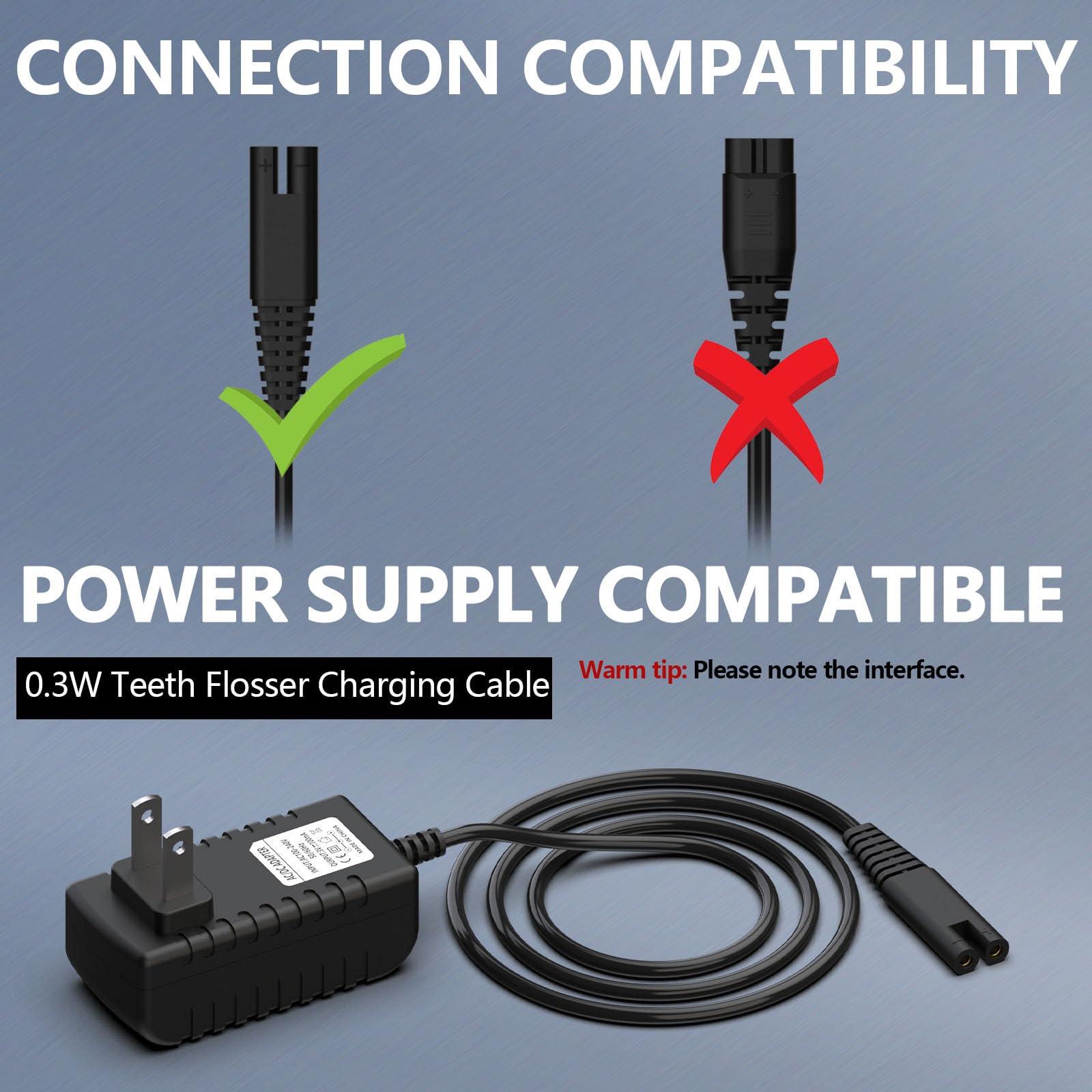 hafiuege Hafiuege Charger Cord Replacement for Waterpik Water Flosser WP360 WP360W WP360C WP400 WP440 WP440C WP450 WP462 WP462W WP468 WF13 WP100 Series, Water Pik Water Flosser Charging Cable