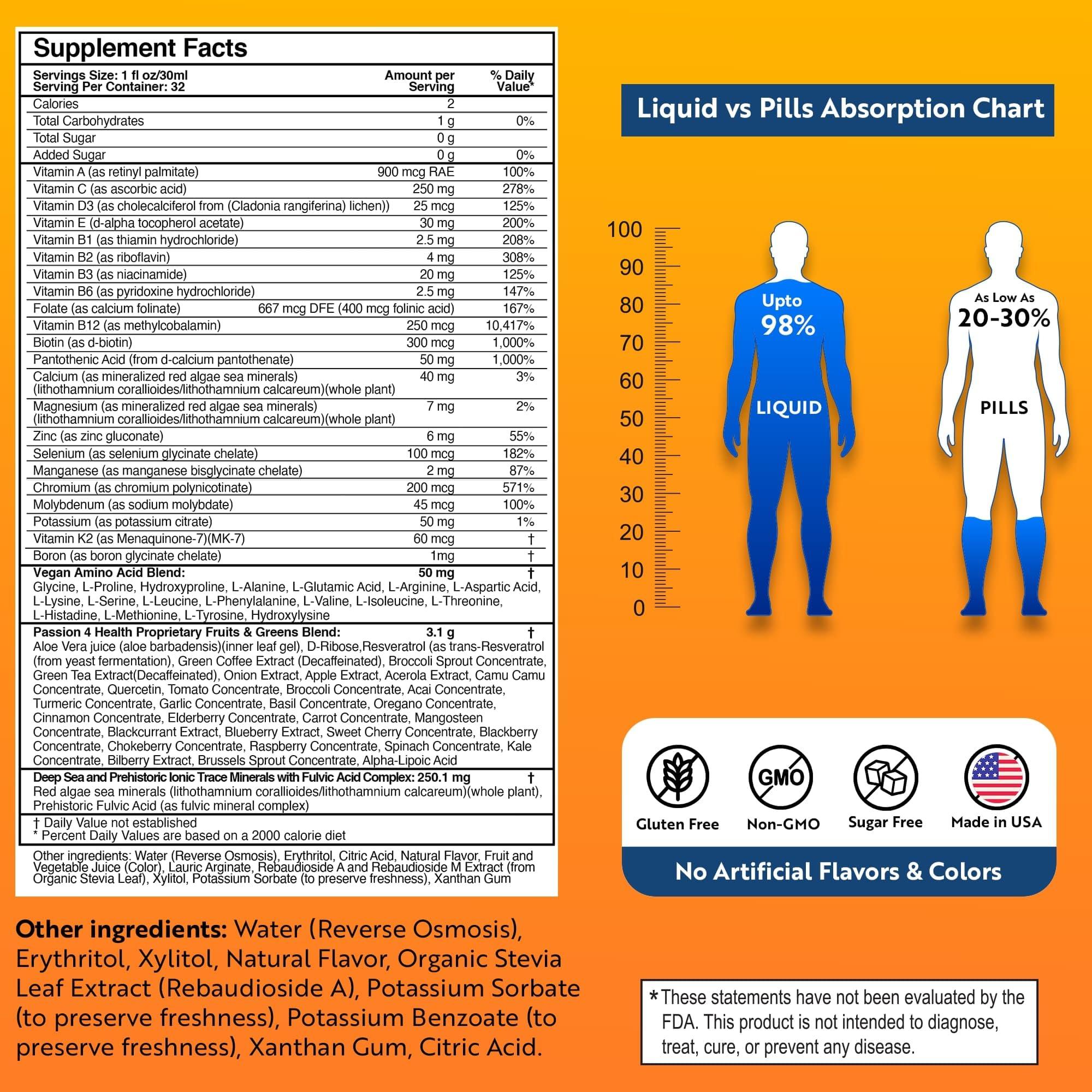 Passion 4 Life Passion 4 Life Mega Liquid Multivitamins, Trace Minerals, Amino Acids, Turmeric for Adults, Men, Women, Teens, Kids, Non-GMO, No Soy, No Dairy