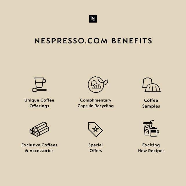Nespresso Nespresso Capsules Original Line, Iced Coffee Variety Pack, 40-Count Espresso Coffee Pods