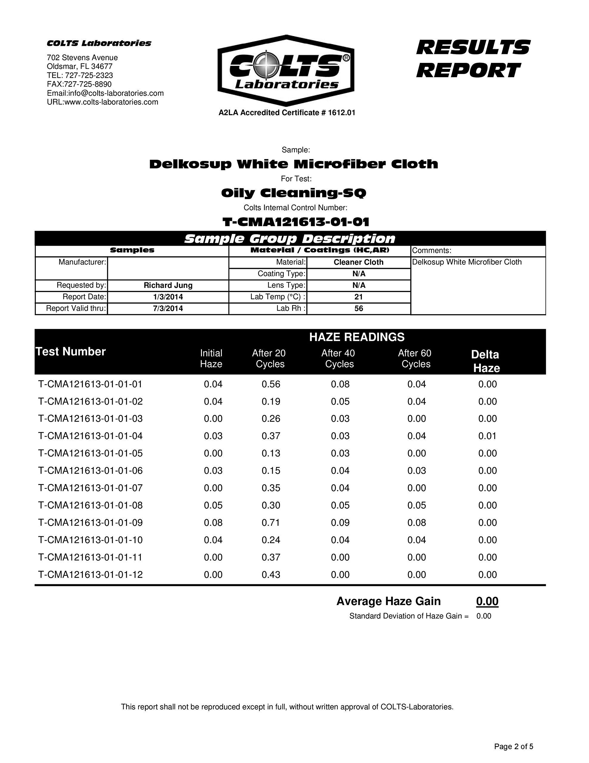 hHom hHom Thai Herbal Compress Ball Body+Face Set 2 Pcs