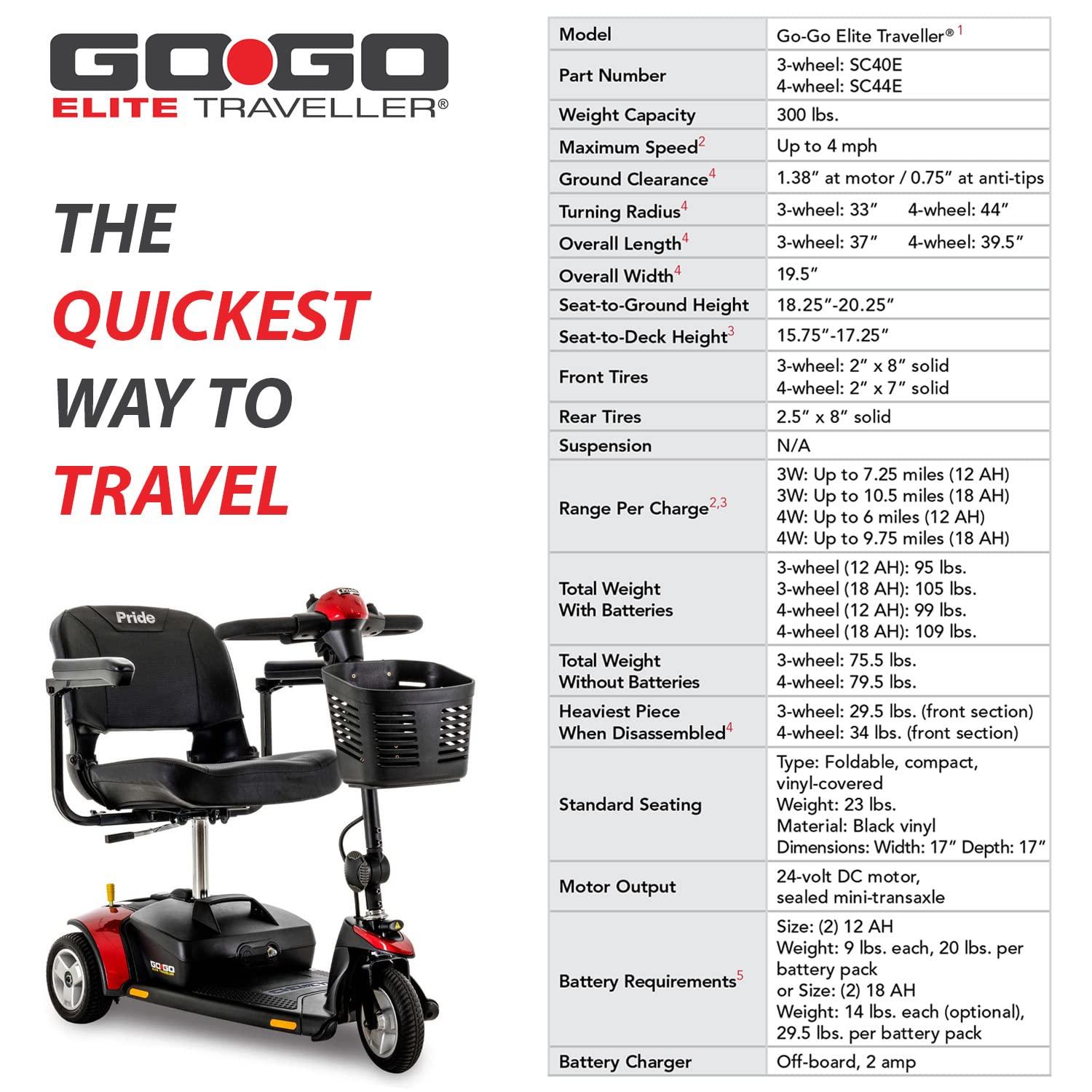 Pride Mobility Pride Mobility Go-Go Elite Traveller 3-Wheel SC40E 12AH, Indoor & Outdoor Travel Electric Mobility Scooter w/Red & Blue Shroud Inserts for Adults, 300 lbs. WC, Up to 4 MPH, 7.25 Range Per Charge