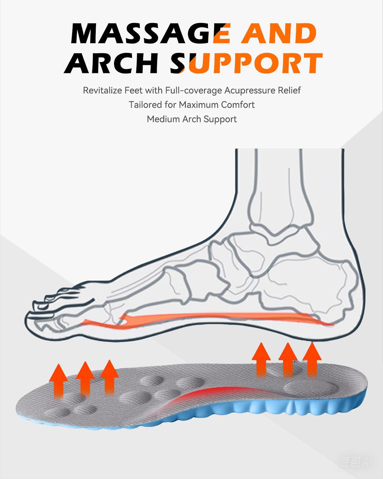 MINIQ Plantar Fasciitis Feet Insoles,Cloud Insole for Men & Women, Support Orthotics, Energizing Comfort Shoe Insert, Breathable & Sweat-Absorbent, Arch Support Insole(M [US M: 8-8.5/W: 9-10])