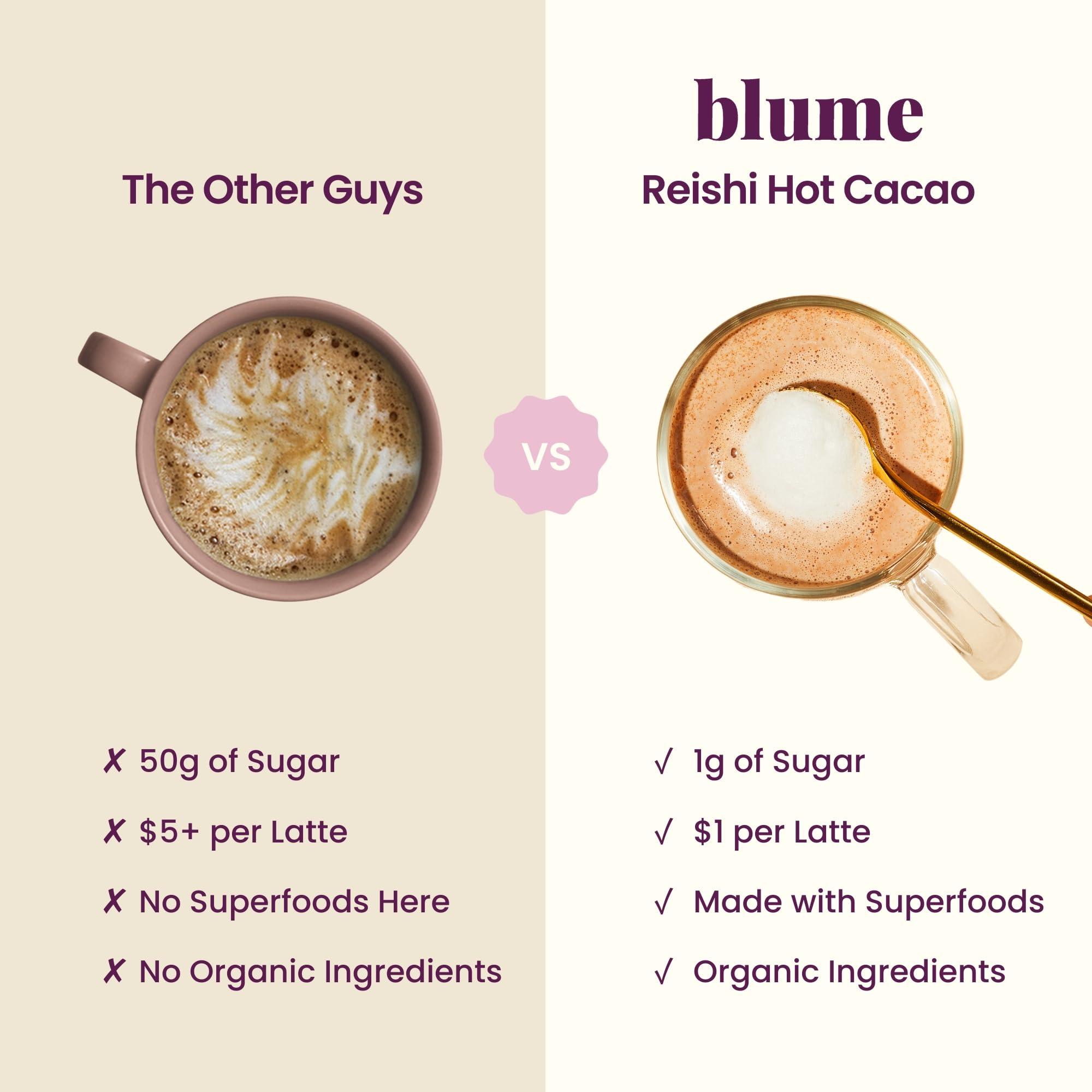 Blume Blume Salted Caramel Latte - Organic Sugar-Free, Keto-Friendly, Vegan And Gluten-Free Superfoods Latte - 100 Grams
