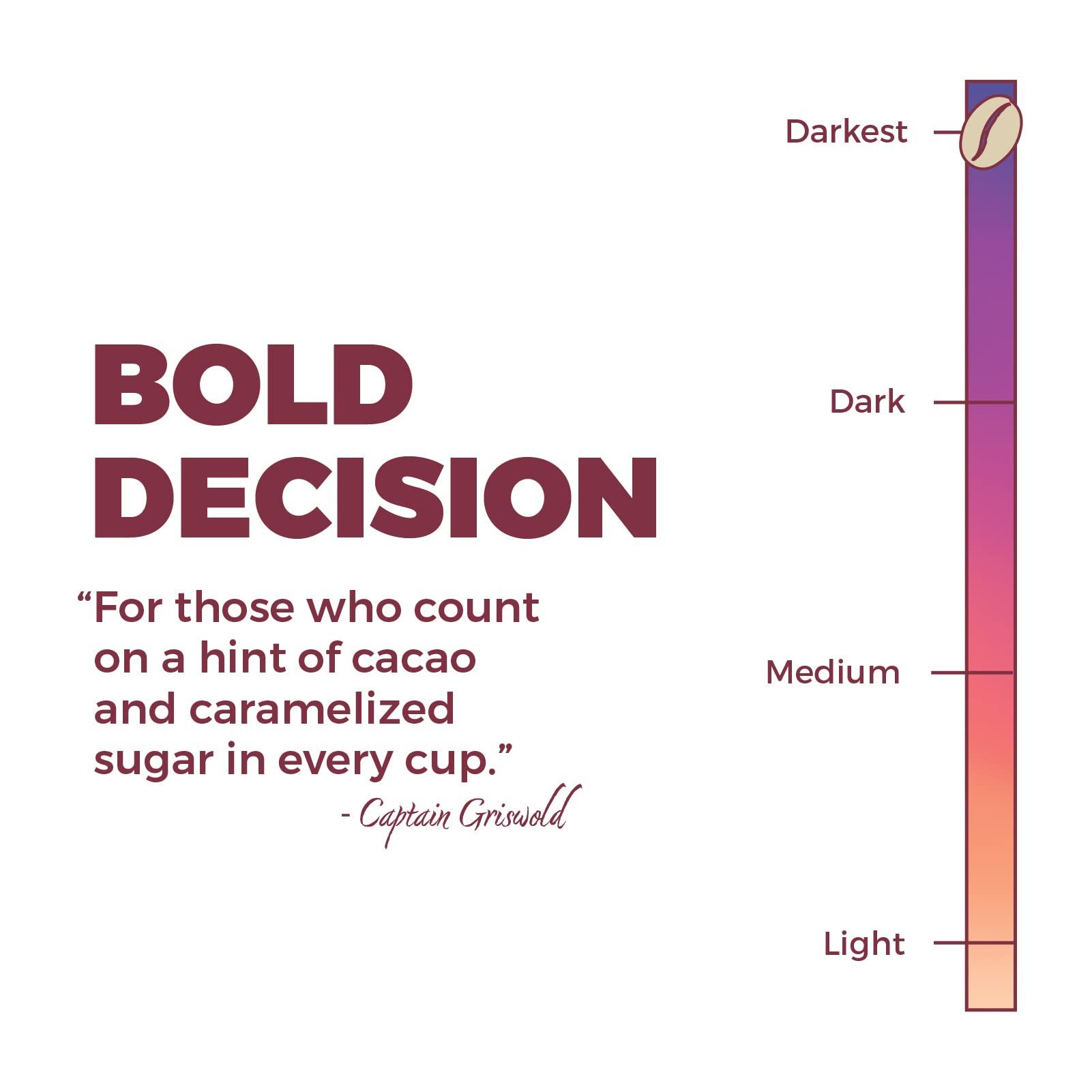 New England Coffee New England Coffee Bold Decision Dark Roast Ground Coffee, 10oz Bag (Pack of 1)
