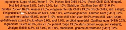 Mae Ploy Mae Ploy Thai Sweet Chilli Sauce (8.8 Pounds Total 108oz) Huge Jug Versatile Dipping Sauce