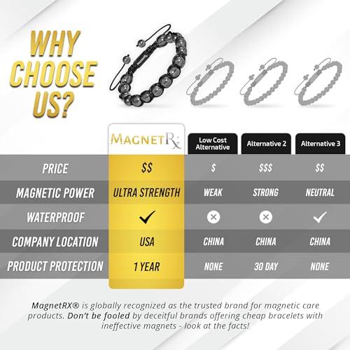MagnetRX MagnetRX® Magnetic Hematite Bracelet – MAX Strength Magnetic Stones – Beaded Magnetic Bracelets for Men and Women (Bali 8mm Bead)
