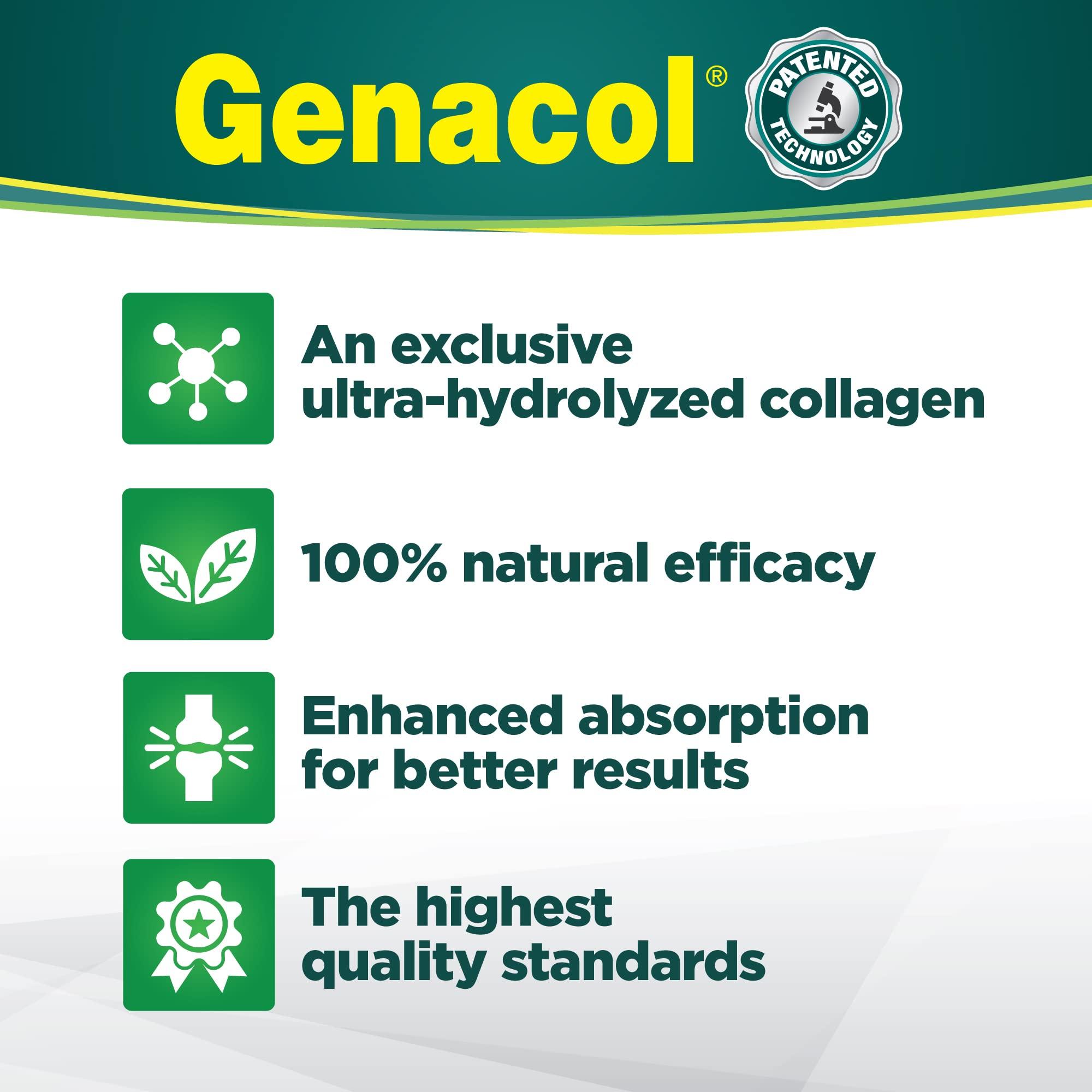Genacol Genacol Collagen & Natural Eggshell Membrane | Achieve Rapid Joint Relief in as little than Just 5 Days| Patented hydrolyzed collagen joint support supplement Joint & Mobility 90 Capsules