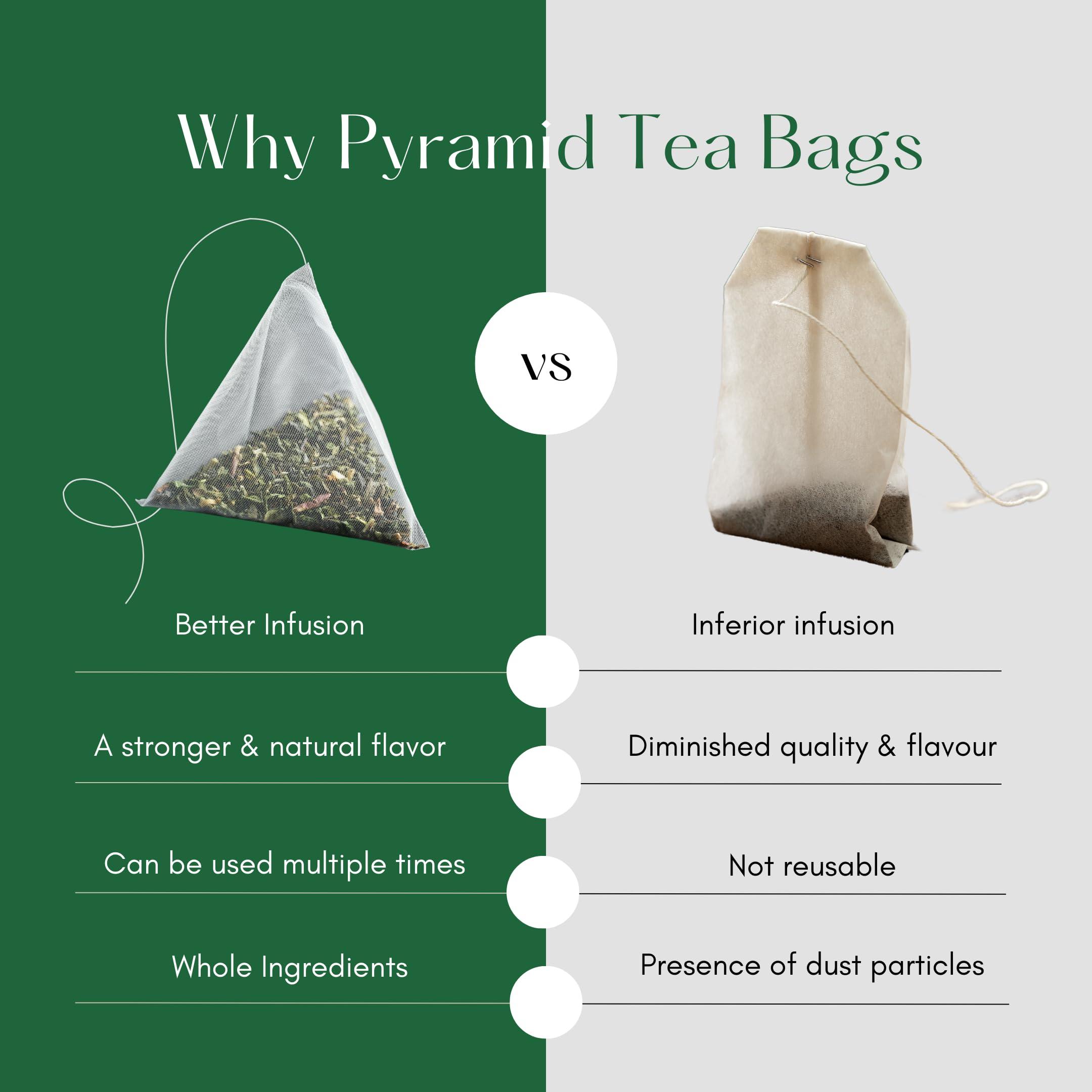 Tea Leaf & Co. Tea Leaf & Co. Pure Mint Herbal Tea Bags, Peppermint & Spearmint, Loose leaf 100 Pyramid Teabags, Blended with Fresh Ingredients, Natural Herbal Tea, Gluten Free