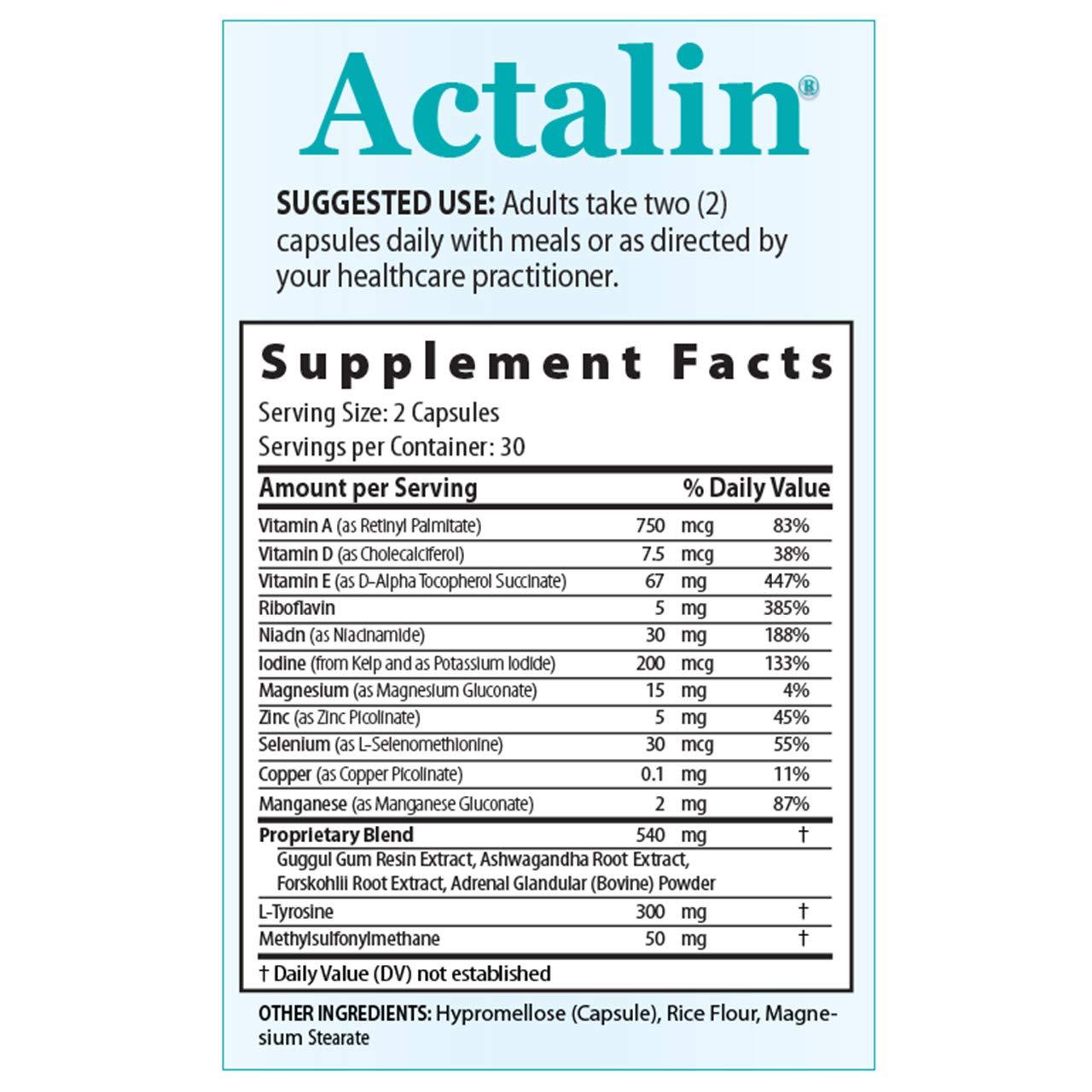 Medix Select Medix Select Actalin Thyroid Supplement (30 Day Supply)