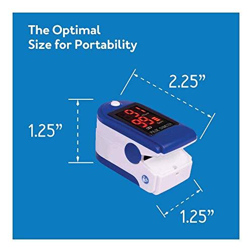 Roscoe Medical Roscoe Medical Finger Pulse Oximeter Oxygen Saturation Monitor - Pulse Ox Fingertip o2 Monitor for Pediatric and Adult - Sports and Aviation Use Only (Pack of 2)
