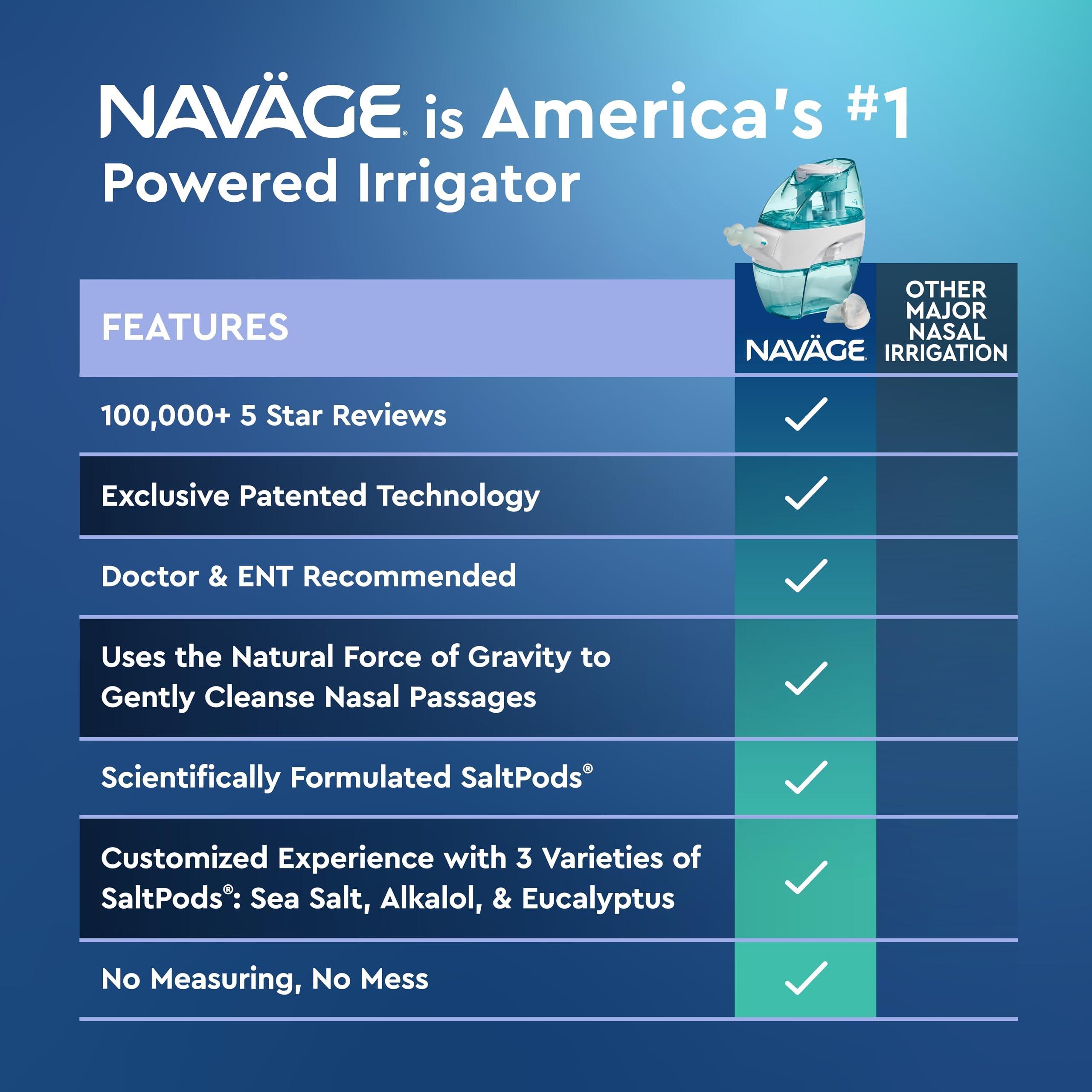 Navage Navage Travel Bundle Nasal Irrigation System - Saline Nasal Rinse Kit with 1 Nose Cleaner, 20 Salt Pods and Paisley Travel Bag