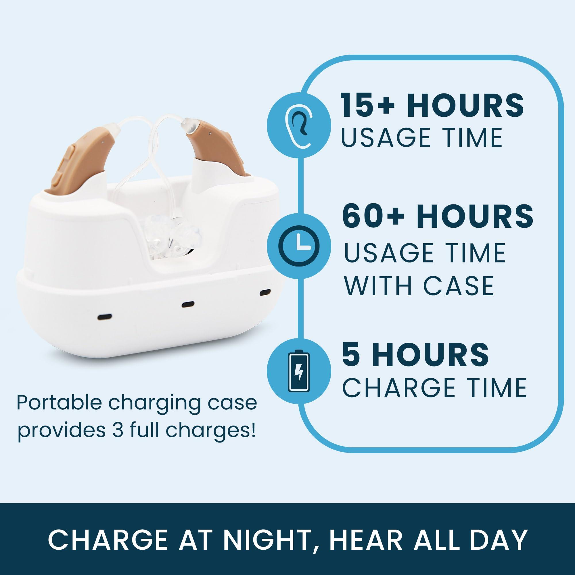 MDHearingAid MDHearingAid AIR Hearing Aid (Pair), OTC Rechargeable, Crystal-clear Digital Sound by MDHearing, Perfect for Glasses, Nearly Invisible