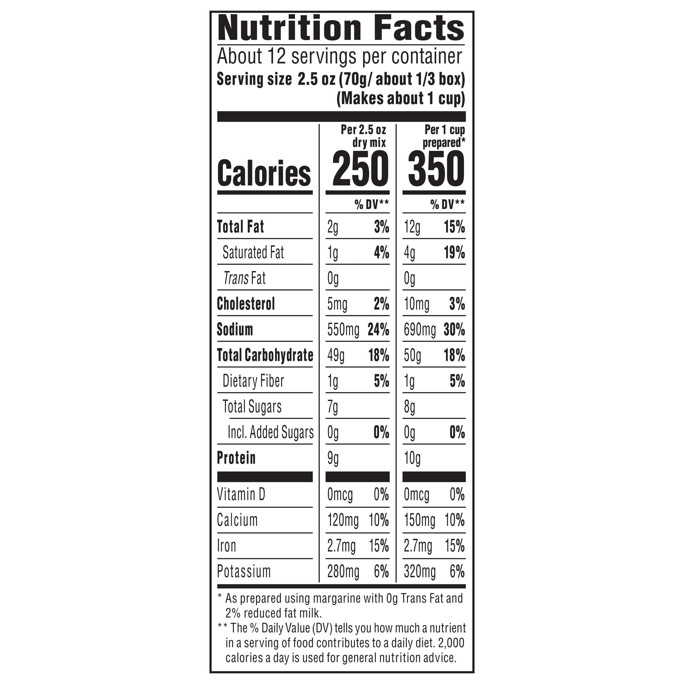 Kraft Kraft Original Mac & Cheese Macaroni and Cheese Dinner, 4 ct Pack, 7.25 oz Boxes