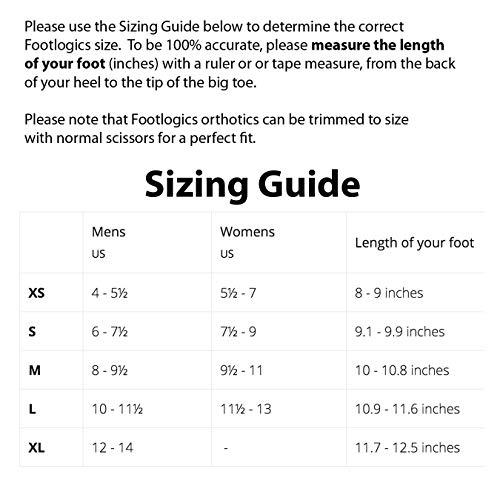 Foot logics Footlogics Orthotic Shoe Insoles with Built-in Raise for Ball of Foot Pain, Morton’s Neuroma, Flat Feet - Metatarsalgia, Pair (Full Length, Large (Men's 10-11.5, Women's 11.5-13))
