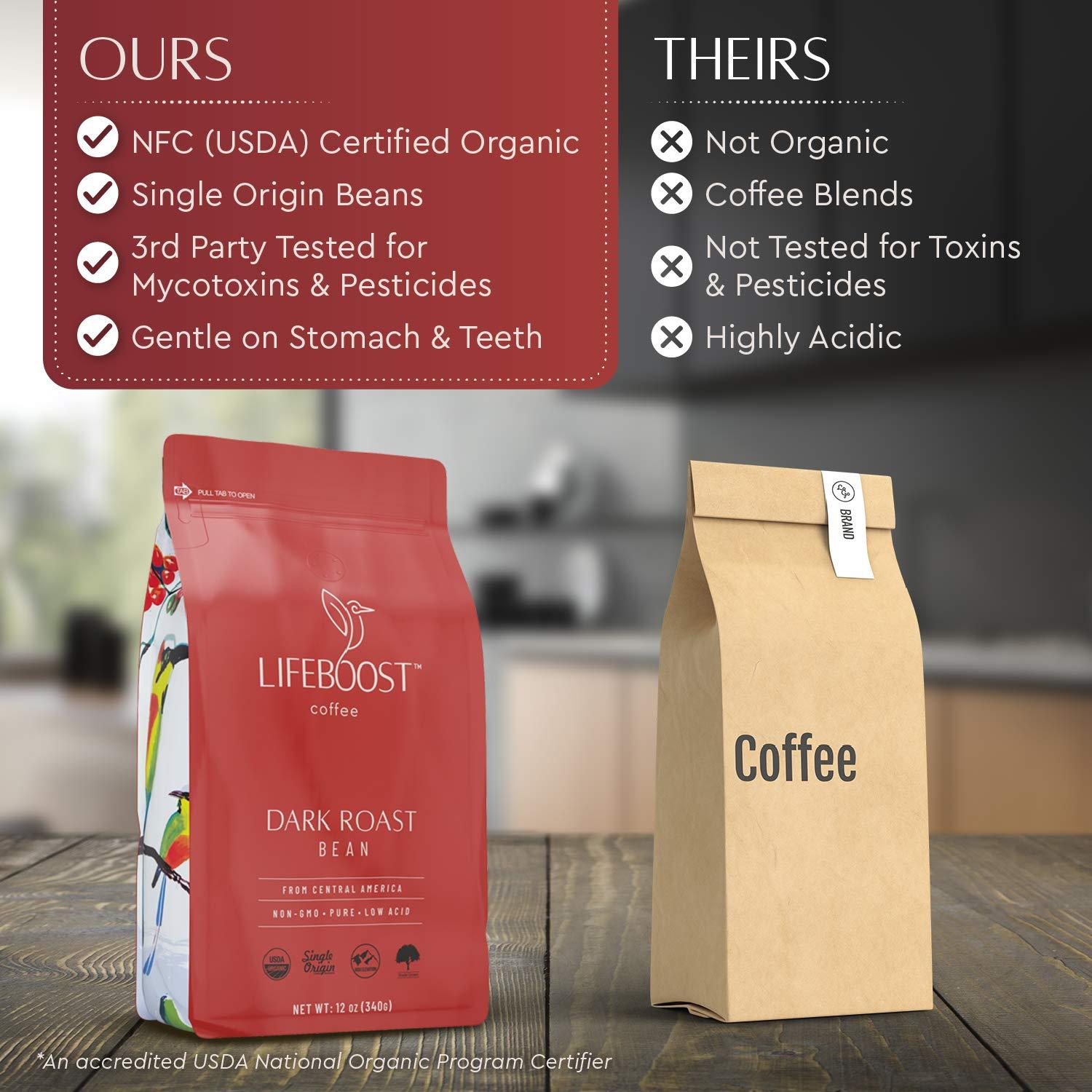 LIFEBOOST Lifeboost Coffee Dark Organic Coffee Beans - Dark Roast Low Acid Coffee Beans - Single Origin Non-GMO Organic Coffee - Third Party Tested For Mycotoxins & Pesticides - Whole Bean - 12 Ounces