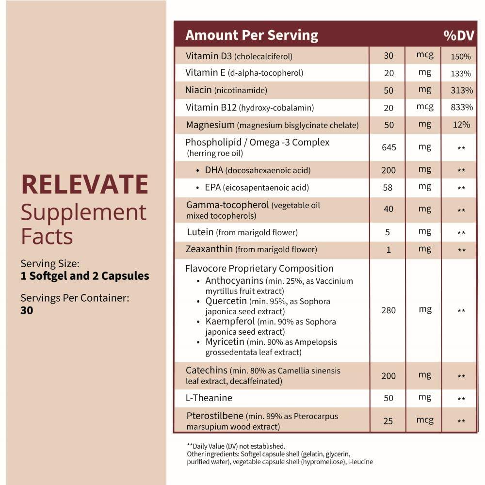 NeuroReserve RELEVATE Brain Health Supplement; Memory, Focus, Energy, Sleep, Eyes & Healthy Aging; Doctor Formulated; Quercetin, Lutein, Magnesium Glycinate, Omega 3 DHA EPA, Vitamin B12, B3, D3